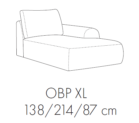 Modul Dionizos OBP XL