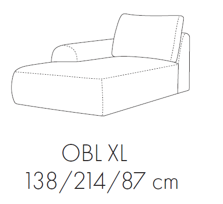 Modul Dionizos OBL XL