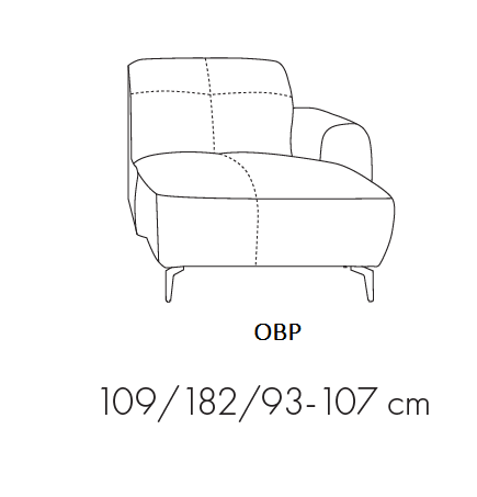 Modul Este OBP