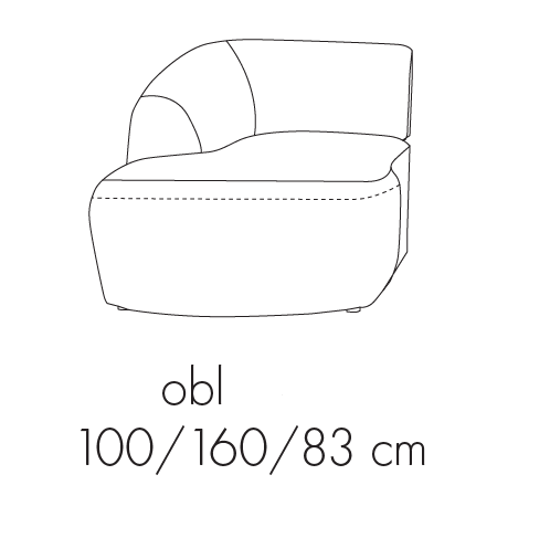 Modul Varesso OBL