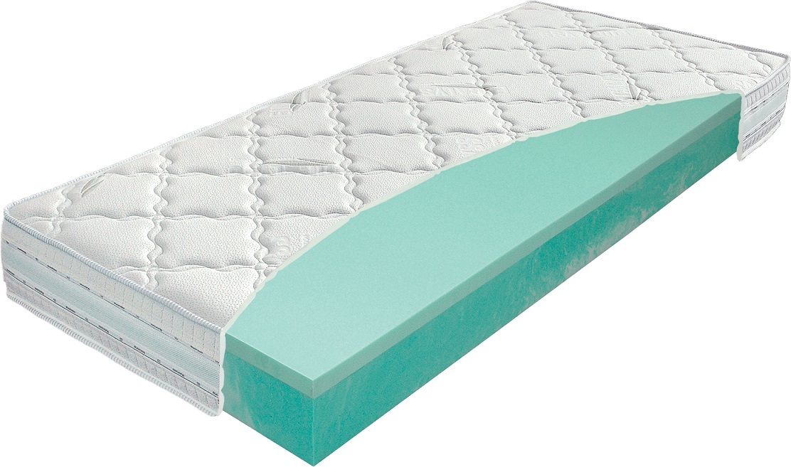 Matrac VISCOGREEN Lux