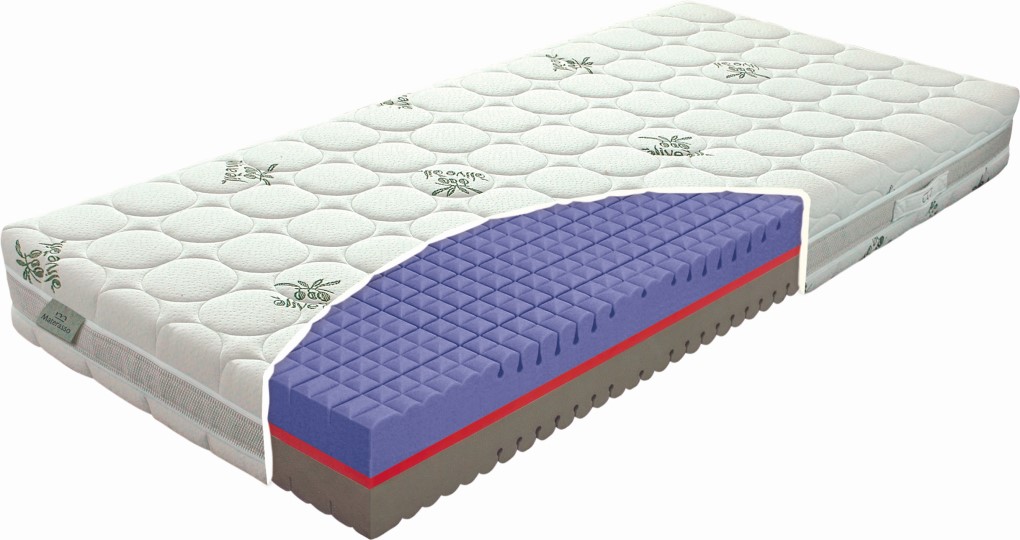 Matrac LAVENDER Duo